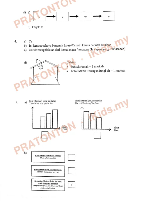 Pratonton muka 3 lembaran Skema Jawapan Percubaan Selangor 2018 — Sains Kertas 1 — Sains Tahun 6