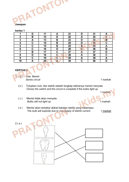 Pratonton muka 1 lembaran Skema Jawapan Sains — Kertas 1 dan Kertas 2 — Sains Tahun 6