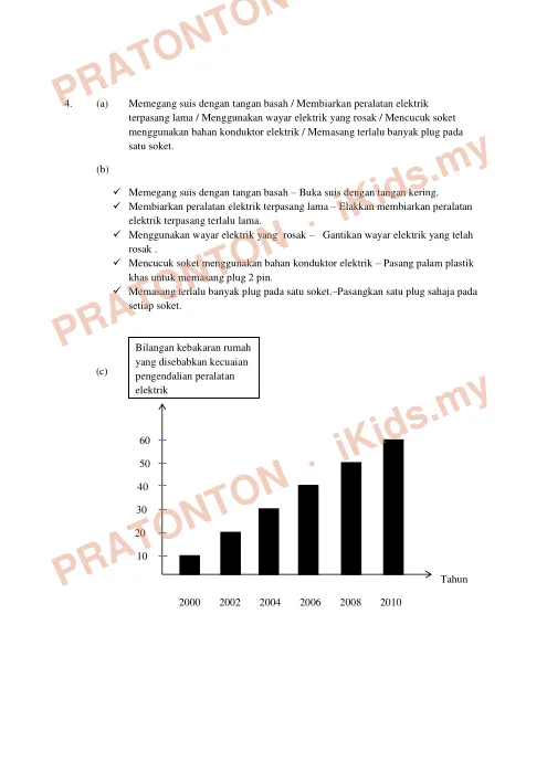 Pratonton muka 2 lembaran Skema Jawapan Sains Kertas 2 — Cadangan Jawapan — Sains Tahun 6