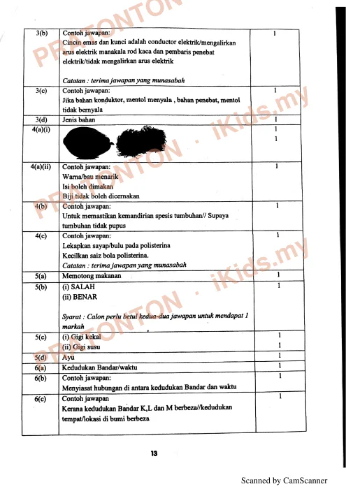 Pratonton muka 3 lembaran Skema Jawapan Trial 2018 — Sains Kertas 1 — Sains Tahun 6