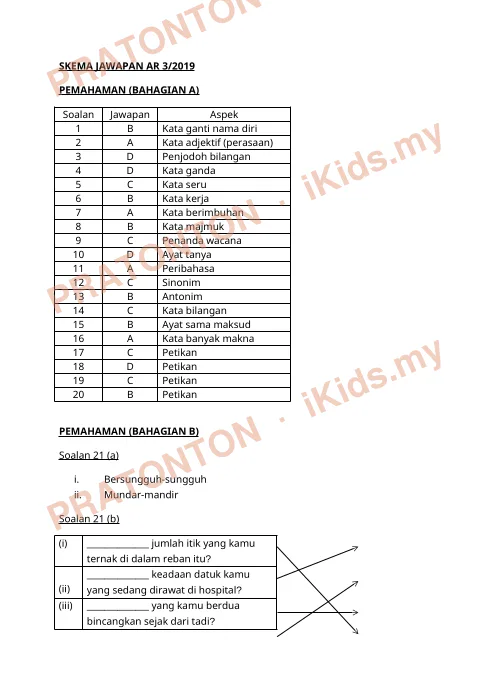 Pratonton muka 1 lembaran Skema Jawapan Ujian AR 3 2019 — Bahasa Melayu Pemahaman — Bahasa Melayu Tahun 6