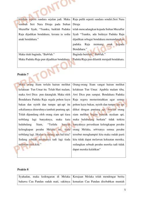 Pratonton muka 5 lembaran SKEMA LATIH TUBI — Bahasa Melayu Tahun 1