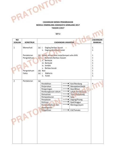 Pratonton muka 1 lembaran Skema Modul Cemerlang Sains Tahun 6 — Set 2 — Sains Tahun 6