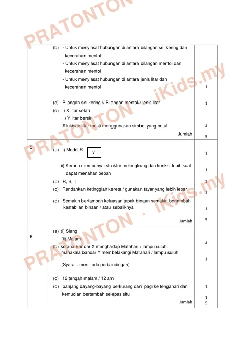 Pratonton muka 3 lembaran Skema Pemarkahan Percubaan UPSR 2018 — Sains — Sains Tahun 6