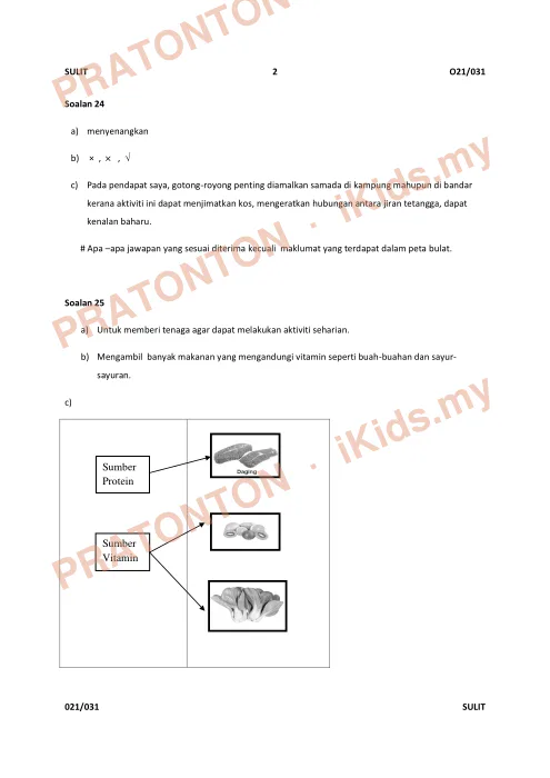 Pratonton muka 2 lembaran Skema Pemarkahan Percubaan UPSR 2019 — Bahasa Melayu Pemahaman (SJK) — Bahasa Melayu Tahun 6