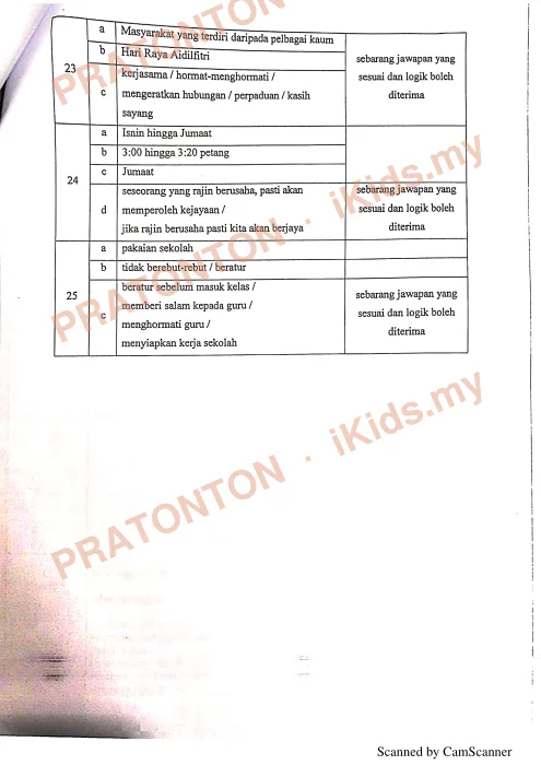 Pratonton muka 2 lembaran Skema Pemarkahan Percubaan UPSR 2019 — Bahasa Melayu Pemahaman — Bahasa Melayu Tahun 6