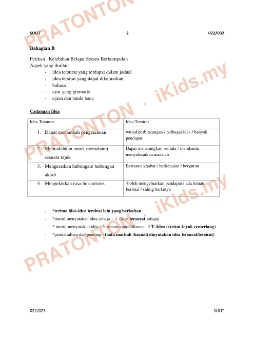 Pratonton muka 2 lembaran Skema Pemarkahan Percubaan UPSR 2019 — Bahasa Melayu Penulisan (SJK) — Bahasa Melayu Tahun 6