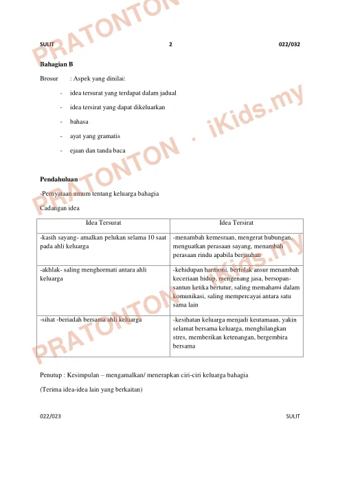 Pratonton muka 2 lembaran Skema Pemarkahan Percubaan UPSR Kedah 2018 — Bahasa Melayu Penulisan (SJK) — Bahasa Melayu Tahun 6