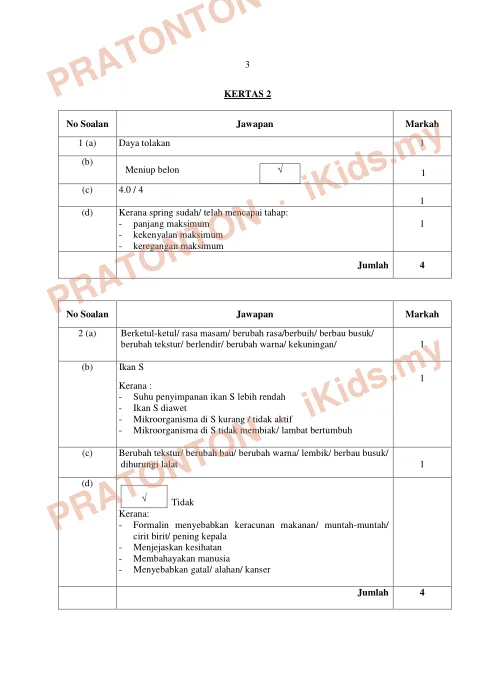 Pratonton muka 3 lembaran Skema Pemarkahan Sains — Negeri Sembilan — Sains Tahun 6