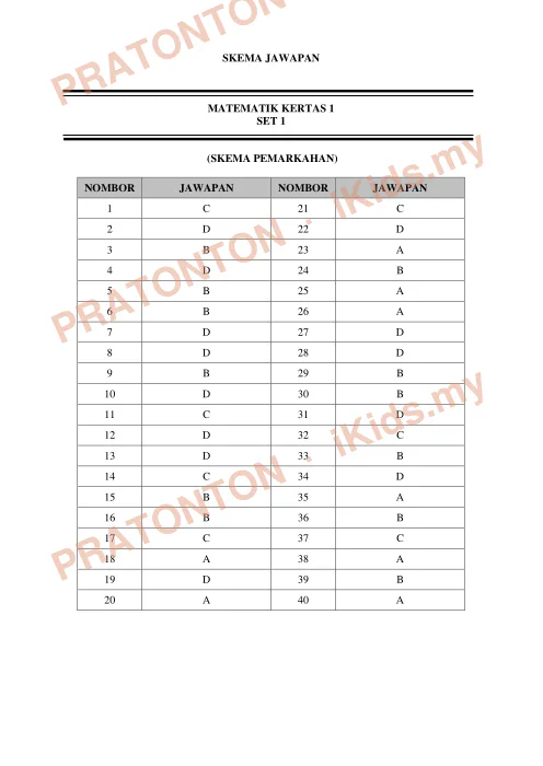 Pratonton muka 1 lembaran Skema Matematik Set 1 — Matematik Tahun 4