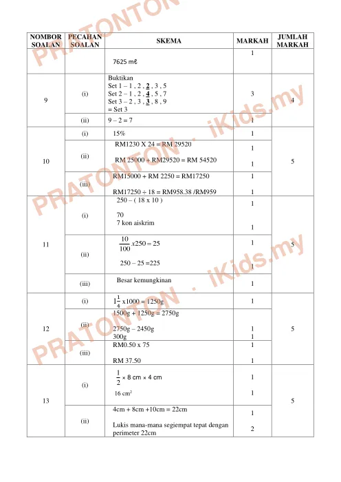 Pratonton muka 3 lembaran Skema Matematik Set 1 — Matematik Tahun 4