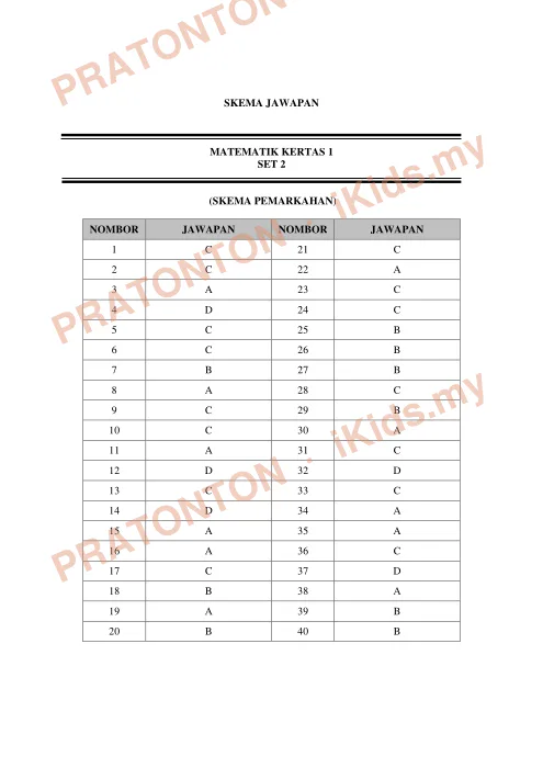 Pratonton muka 1 lembaran Skema Matematik Set 2 — Matematik Tahun 4