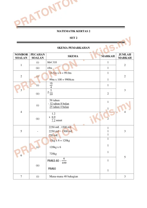 Pratonton muka 2 lembaran Skema Matematik Set 2 — Matematik Tahun 4