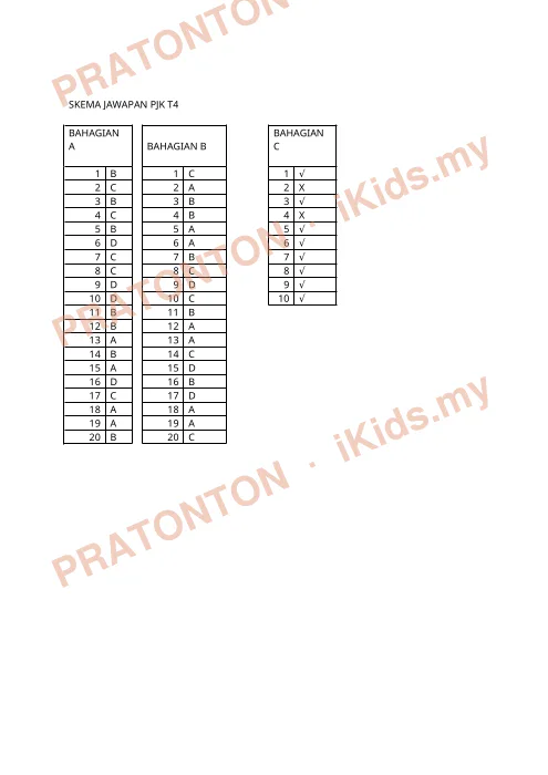 Pratonton muka 1 lembaran Skema Pendidikan Kesihatan — Pendidikan Kesihatan Tahun 4