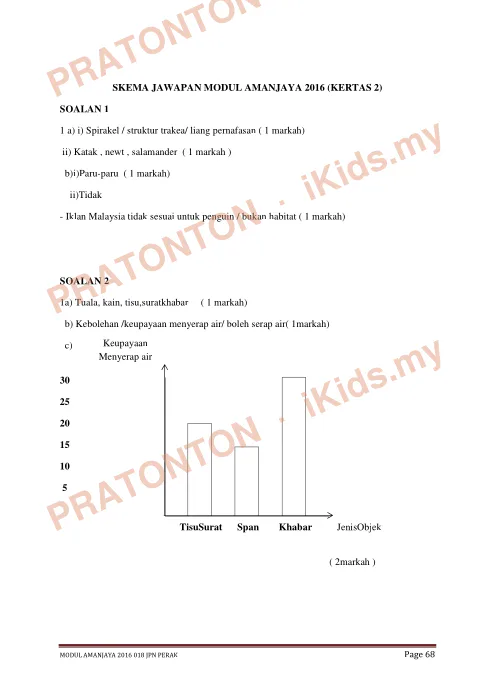Pratonton muka 1 lembaran Skema Sains 2 — Sains Tahun 4