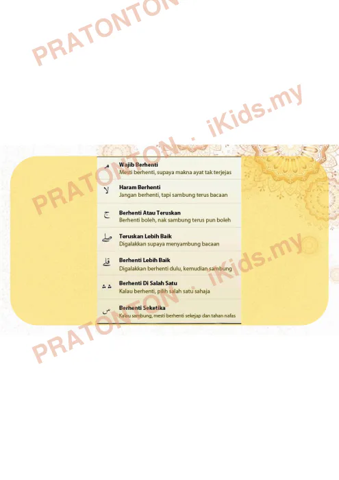 Pratonton muka 5 lembaran Slaid Al-Quran — Surah Al-Insan (Ayat 1–31) — Pendidikan Islam Tahun 6