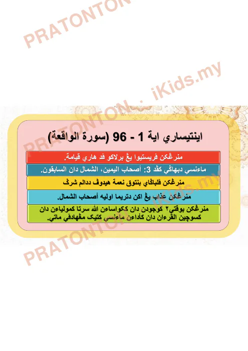 Pratonton muka 5 lembaran Slaid Al-Quran — Surah Al-Waqi'ah — Pendidikan Islam Tahun 6
