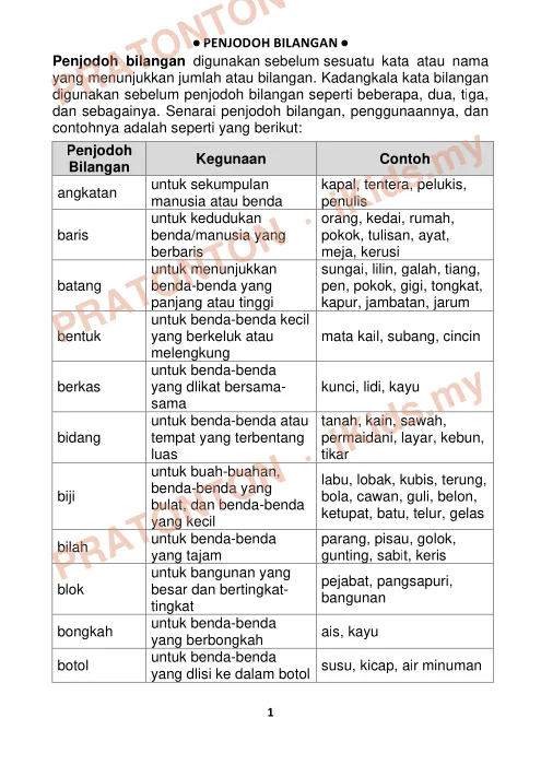 Pratonton muka 1 lembaran Soalan Penjodoh Bilangan — Bahasa Melayu Tahun 1