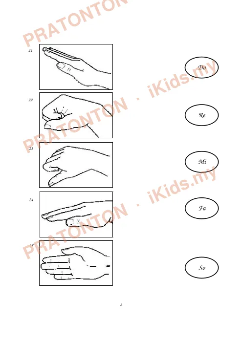 Pratonton muka 2 lembaran Soalan Seni Visual 10 — Pendidikan Kesenian Tahun 4