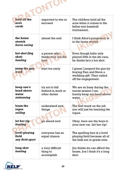 Pratonton muka 4 lembaran Sports Idioms — Bahasa Inggeris Tahun 1
