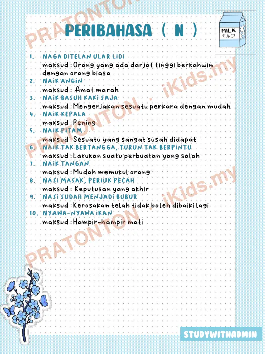 Pratonton muka 1 lembaran Studywithadmin — Bahasa Melayu Tahun 1