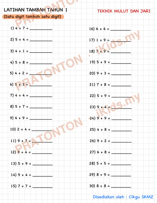 Pratonton muka 4 lembaran TEKNIK MULUT DAN JARI — Matematik Tahun 1