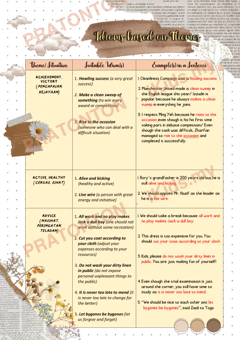 Pratonton muka 1 lembaran Theme/ Situation — Bahasa Inggeris Tahun 1