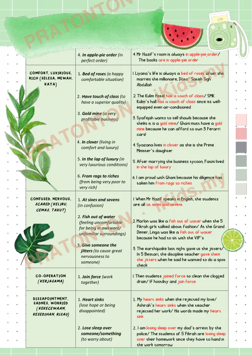 Pratonton muka 3 lembaran Theme/ Situation — Bahasa Inggeris Tahun 1