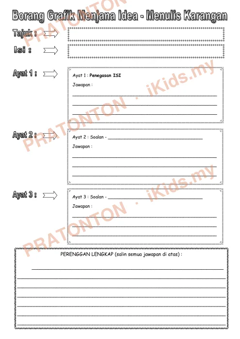Pratonton muka 2 lembaran Tips Mencari Idea Penulisan — Bahasa Melayu Tahun 6