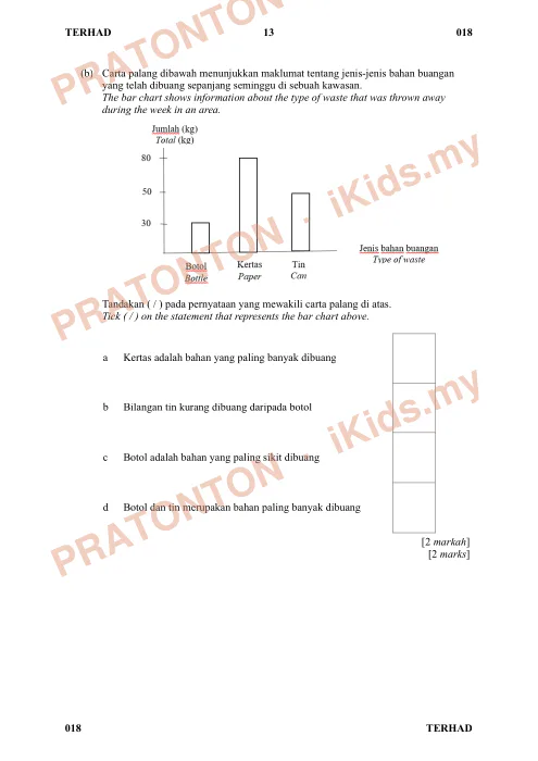 Pratonton muka 13 lembaran Ujian Akhir Sesi Akademik 2022/2023 — Sains Tahun 6 (Set 2) — Sains Tahun 6