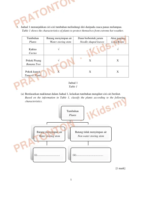 Pratonton muka 1 lembaran Ujian Akhir Tahun KSSR — Sains Tahun 5 Kertas 2 (Set 2) — Sains Tahun 5