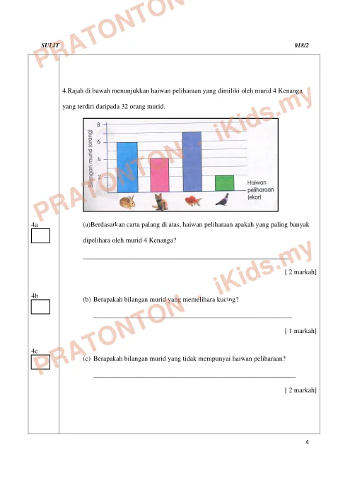 Pratonton muka 4 lembaran Ujian Akhir Tahun Sains 11 — Sains Tahun 4