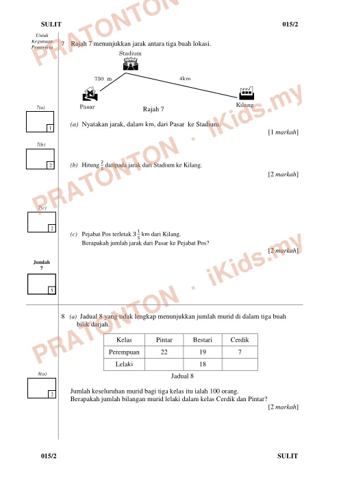 Pratonton muka 6 lembaran Ujian Percubaan UPSR 2017 — Matematik Kertas 2 (Set 1) — Matematik Tahun 6