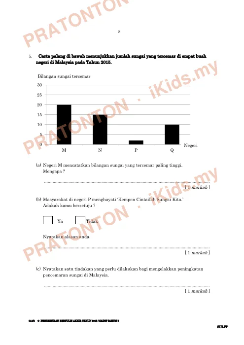 Pratonton muka 7 lembaran Ujian Sains Tahun 5 — Kemandirian Spesies (Set A) — Sains Tahun 5
