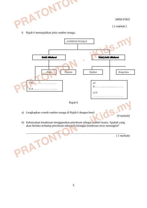 Pratonton muka 5 lembaran Ujian Sains Tahun 5 — Kertas 2 Bahagian B — Sains Tahun 5