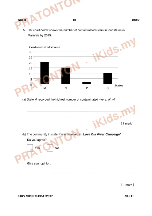 Pratonton muka 10 lembaran Ujian Sains Tahun 5 — Nama Murid (Set B) — Sains Tahun 5