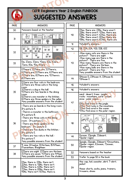Pratonton muka 3 lembaran YEAR 2 FUNBOOK — Bahasa Inggeris Tahun 2